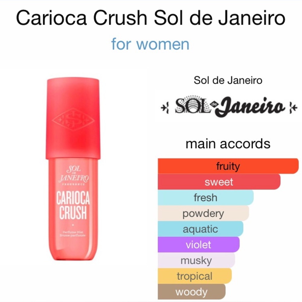 Sol de Janeiro Carioca Crush 90ml/3oz Limited Edition Summer 2024 NWT - Picture 7 of 8